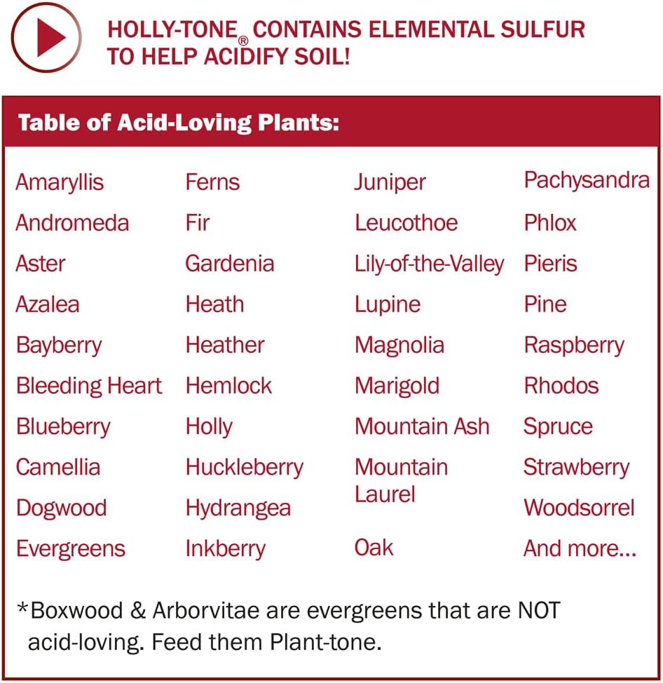 Espoma Holly-tone 8 lb – For Acid-Loving Plants + Free Claw Gloves & pH Test Kit