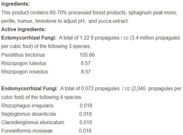 Espoma Organic Cactus Mix 8 qt – Premium Fast-Draining Soil for Cactus & Succulents – Free Claw Gloves & Soil pH Test Kit