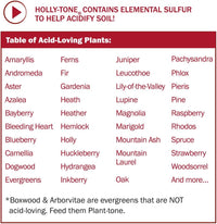 Espoma Holly-tone 18 lb – For Acid-Loving Plants + Free Claw Gloves & pH Test Kit