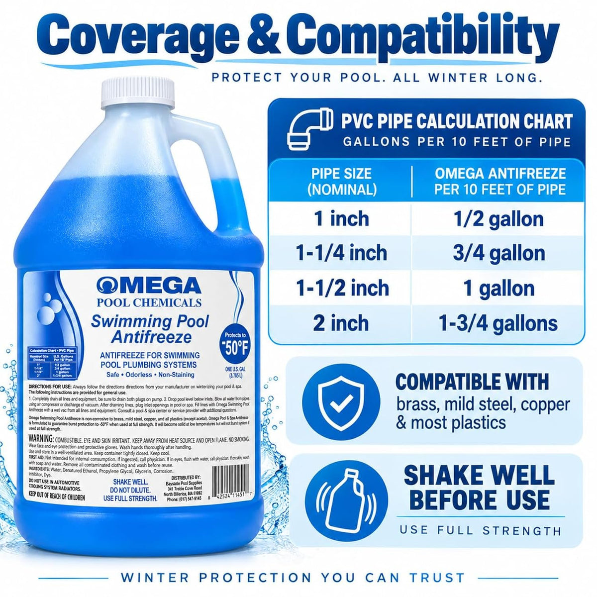 Omega Swimming Pool Antifreeze 1 Gallon, Protects to -50°F, Pool Plumbing Winterizer – Includes My Garden Pool 2 Filter Drain Plugs, Seat Removal Tool, 7-in-1 Test Strips & Pool-IQ Access