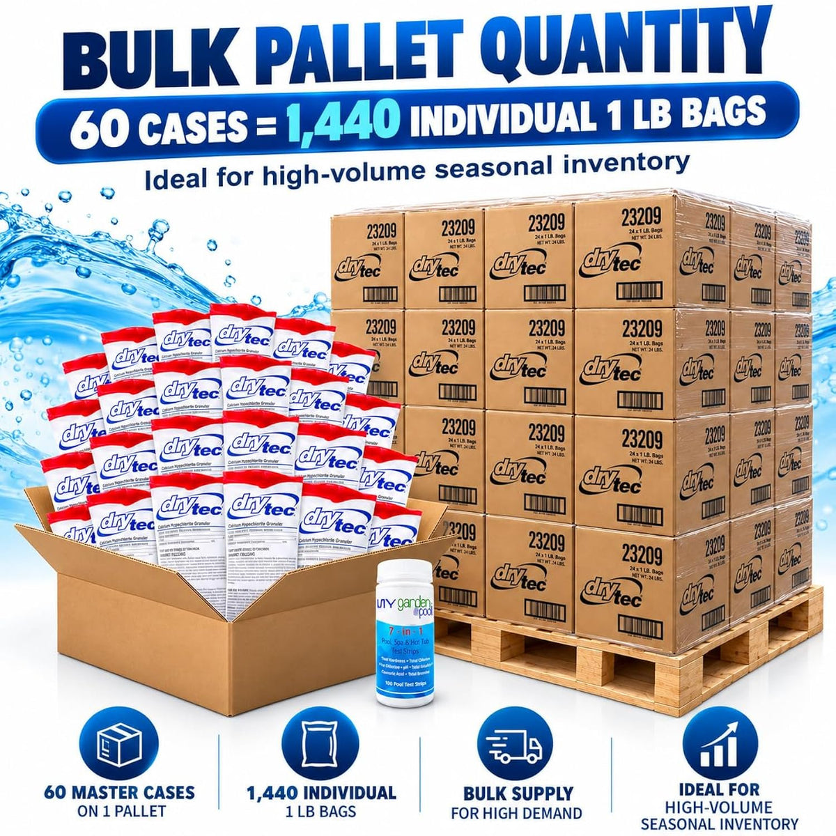 Drytec Calcium Hypochlorite Pool Shock 1 lb 68% Bag, 24 Pack x 60 CASES, Complete Pool Care Kit with My Garden Pool 7-in-1 Test Strips  – Powerful Chlorine Shock for Clear Swimming Water - 1 PALLET