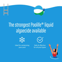 Poolife Super AlgaeBomb 60 – Non-Foaming Liquid Algaecide for Pools, Spas & Winterizing – 60% Polyquat Formula – Includes 7-in-1 Test Strips, Measuring Cup & Pool-IQ AI Assistant 2 Pack