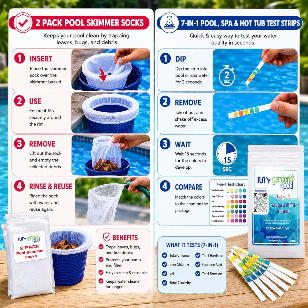 Haviland Durachlor 1 Inch Tablets 2 lb with My Garden Pool Scum Socks, Test Strip & Pool-IQ AI Assistant