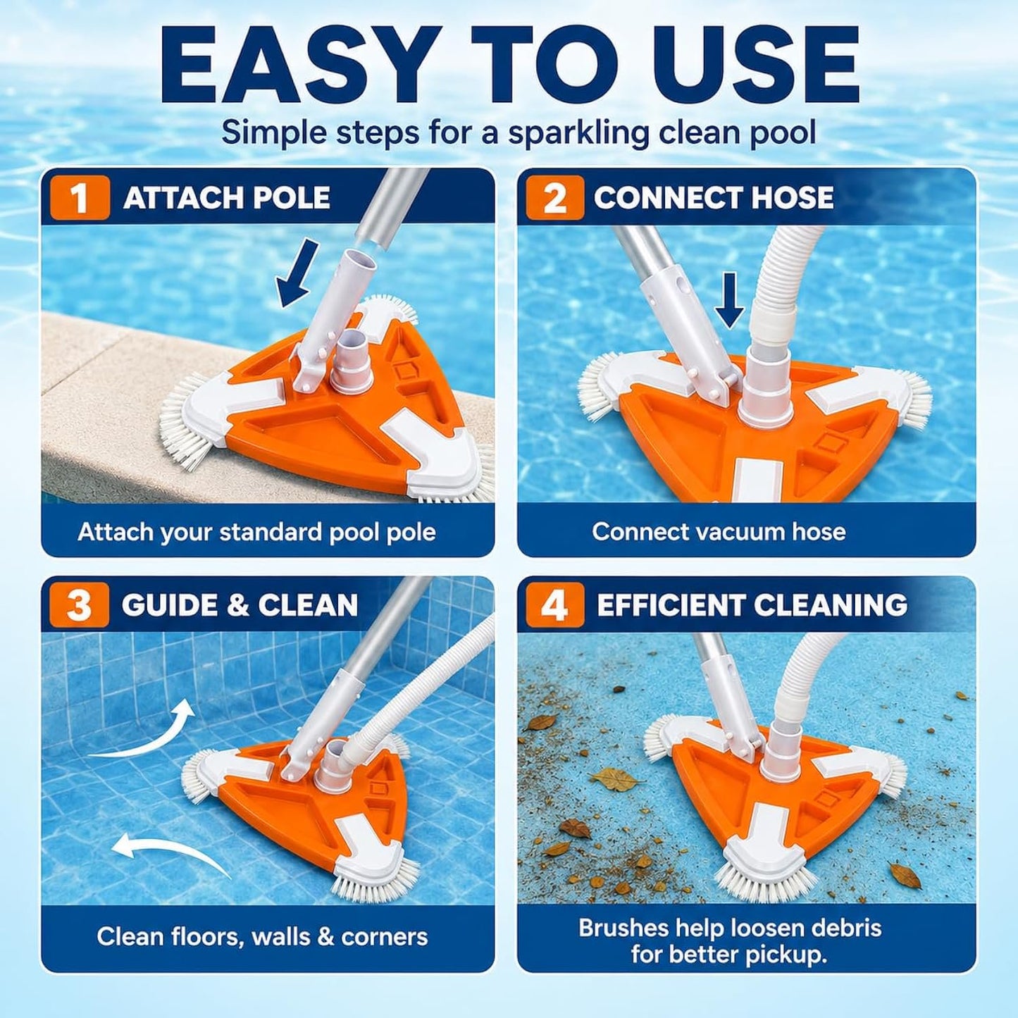 My Garden Pool Triangular Pool Vacuum Head with Corner Brushes, Swimming Pool Cleaner for Floors, Walls & Corners, Compatible with Standard Pool Poles & Vacuum Hoses, Made in USA