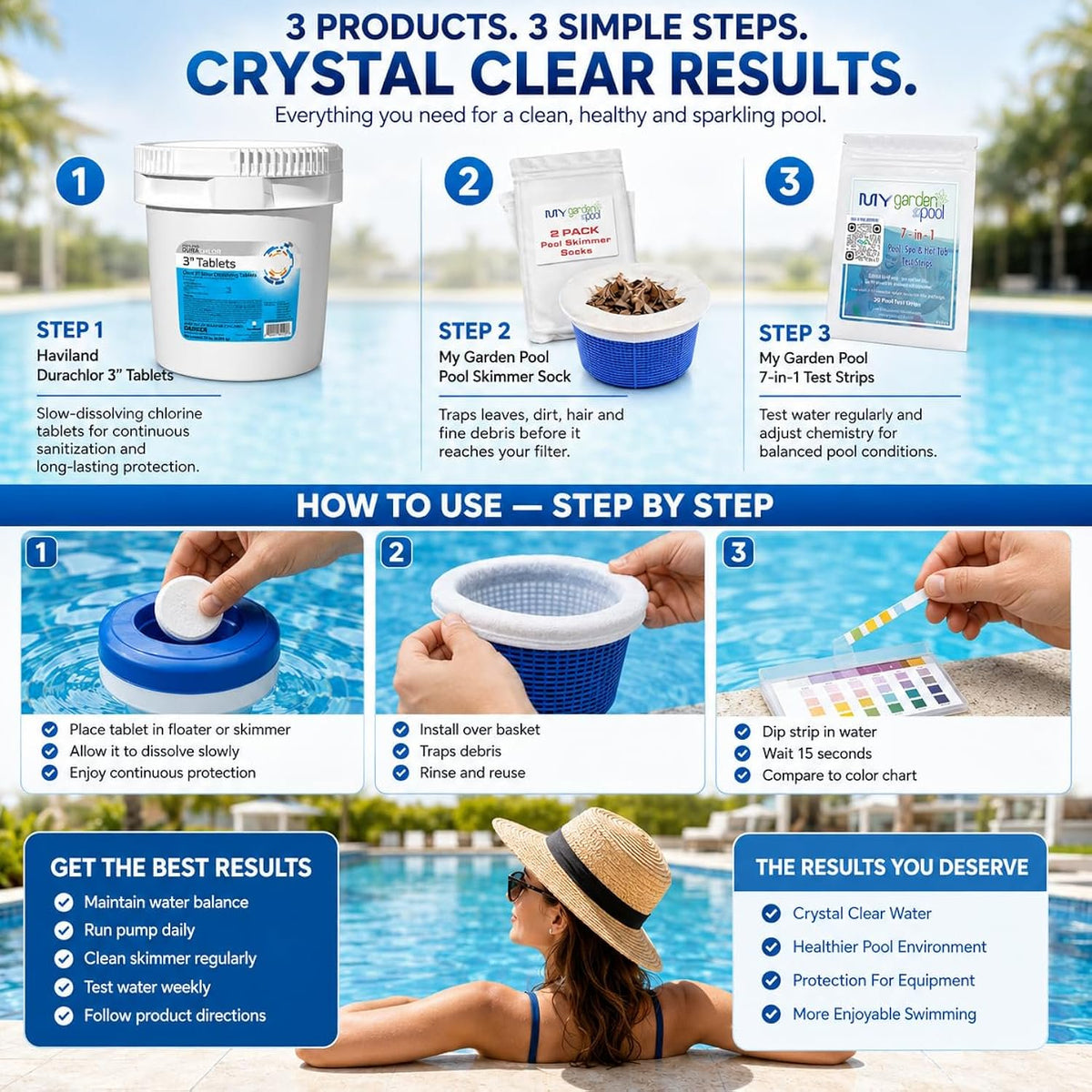 Haviland Durachlor 3 Inch Tabs 10 lb with My Garden Pool Scum Socks, Test Strip & Pool-IQ AI Assistant