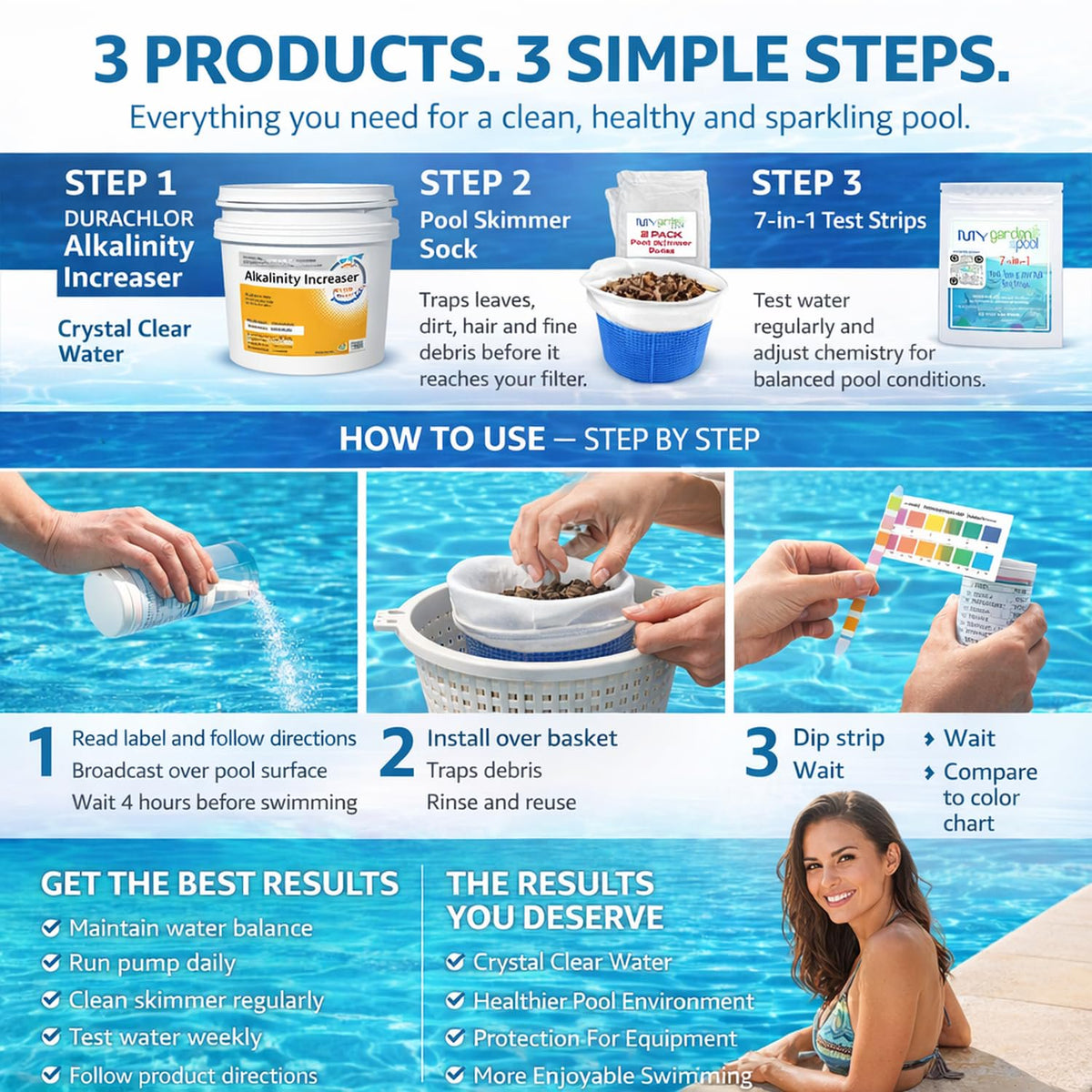Haviland Durachlor Alkalinity Increaser 25 lb Bucket with My Garden Pool Scum Socks, Test Strip & Pool-IQ AI Assistant