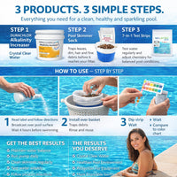 Haviland Durachlor Alkalinity Increaser 25 lb Bucket with My Garden Pool Scum Socks, Test Strip & Pool-IQ AI Assistant