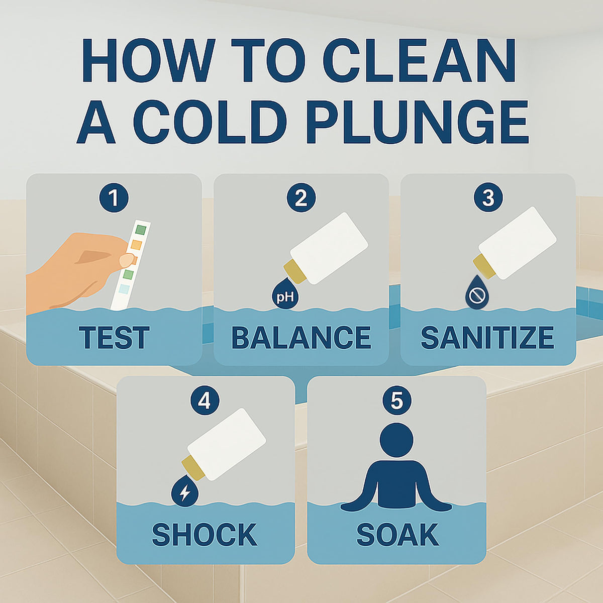 SRN Cold Plunge Kit – Sanitizer, Oxidizer, Spa Up, Spa Down – with My Garden Pool Scum Sponge & 7-in-1 Pool & Spa Test Strips (20 ct) – pH Balance & Maintenance Set for Ice Baths & Plunge Tubs