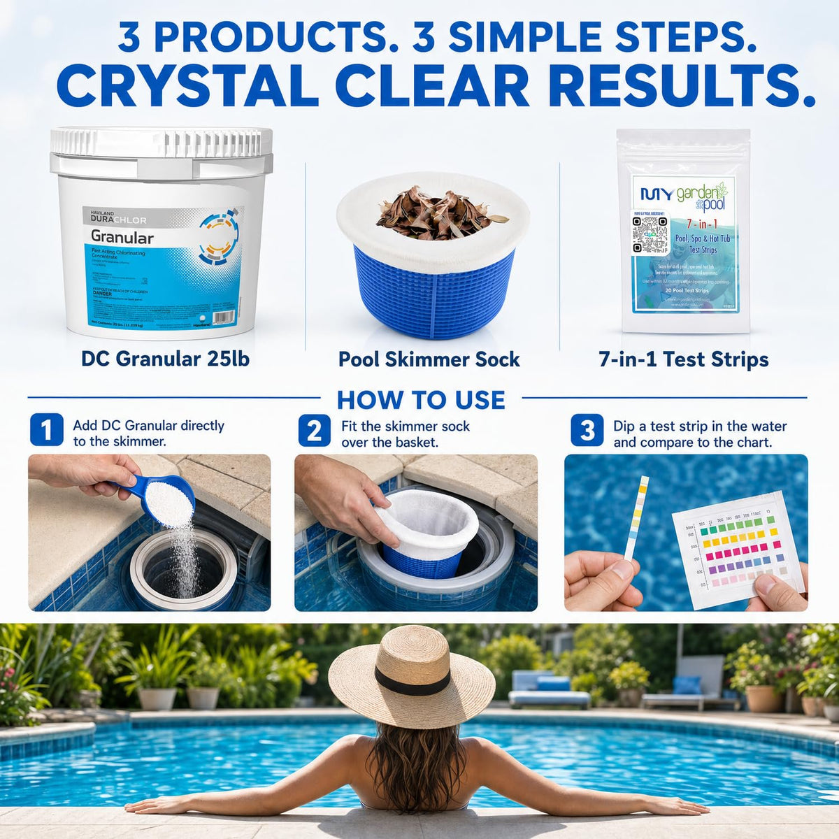 Haviland Durachlor Granular 25 lb with My Garden Pool Scum Socks, Test Strip & Pool-IQ AI Assistant
