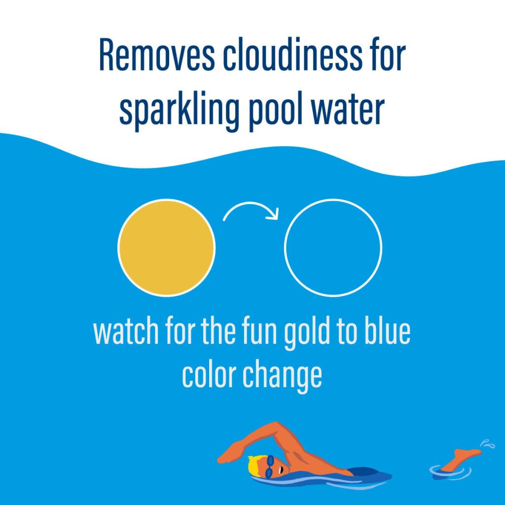 Poolife Gold Medal Clarifier – Super Concentrated Swimming Pool Water Clarifier with Color-Changing Formula – Includes My Garden Pool 7-in-1 Test Strips and Measuring Cup 4 Pack