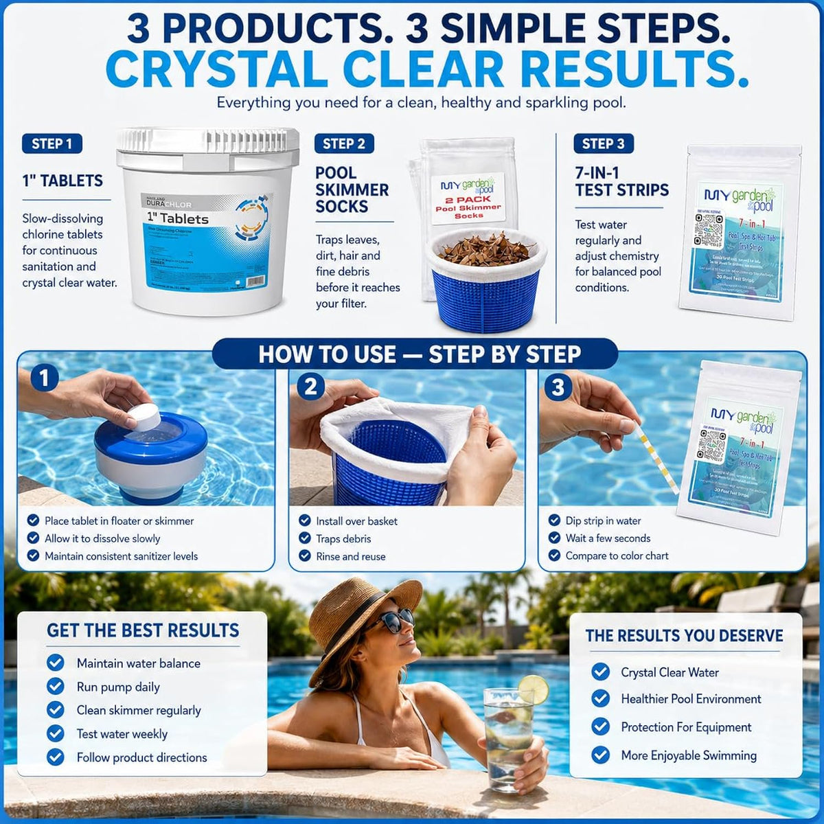 Haviland Durachlor 1 Inch Tablets 25 lb with My Garden Pool Scum Socks, Test Strip & Pool-IQ AI Assistant