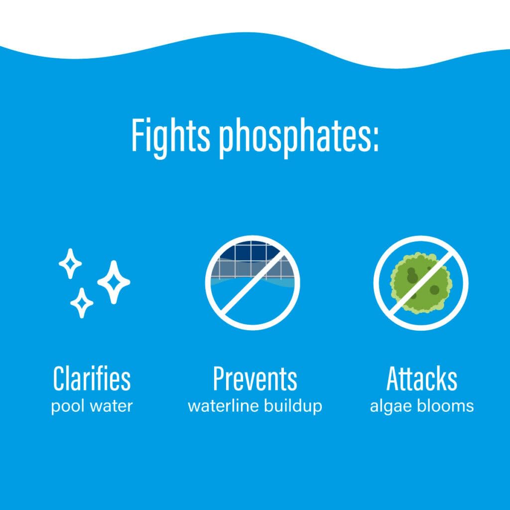 Poolife PhosFIGHT Plus – Phosphate Remover for Clear Water – Prevents Algae & Boosts Filter Efficiency – Includes My Garden Pool Scum Socks, 7-in-1 Test Strips & Pool-IQ AI Assistant 12 Pack