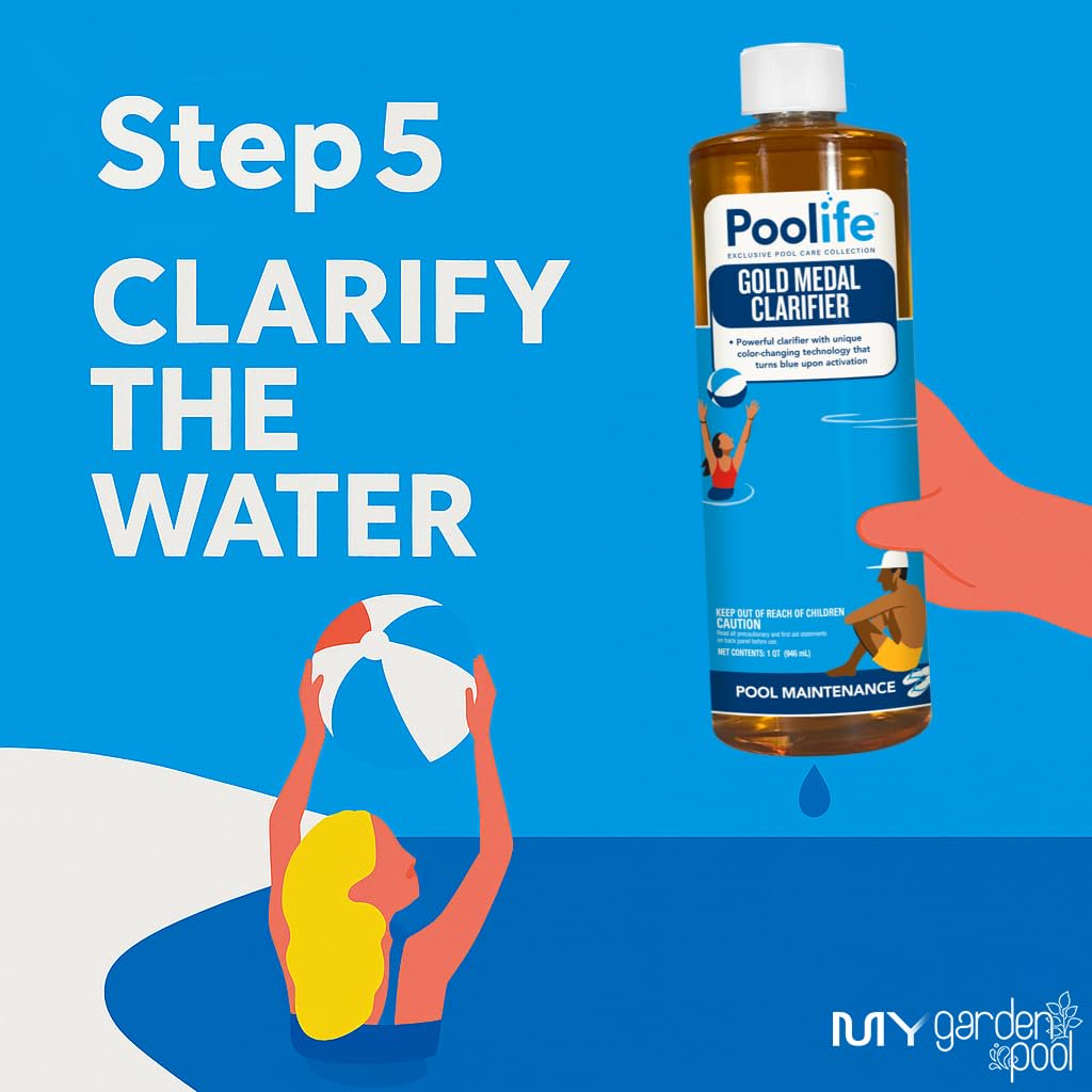 Poolife Deluxe Start-Up Pool Bundle – 2× TurboShock, Defend+, Clarifier, Stain Preventer – with My Garden Pool Skimmer Socks, Scum Sponge & 7-in-1 Pool Test Strips (20 ct)