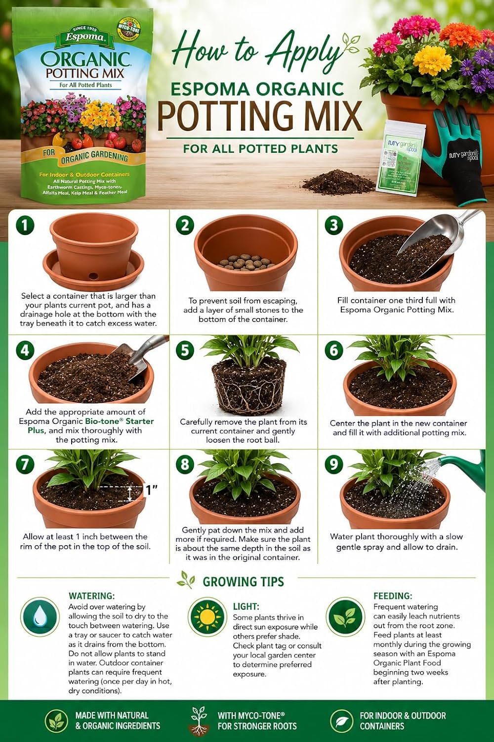 Espoma Organic Potting Mix 16 QT for Indoor & Outdoor Container Plants with My Garden Pool PH Soil Test Strips 20 Ct, Gardening Claw Gloves & Garden-IQ AI Assistant