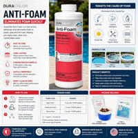 Haviland Durachlor Fast Acting Anti-Foam Eliminator Concentrate 1 Quart with My Garden Pool Scum Socks, Test Strip & Pool-IQ AI Assistant