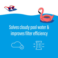 Poolife TurboBlu Clarifier – Concentrated Pool Water Clarifier for Clear Water – Boosts Filter Efficiency – Includes My Garden Pool Scum Socks, 7-in-1 Test Strips & Pool-IQ AI Assistant 2 Pack