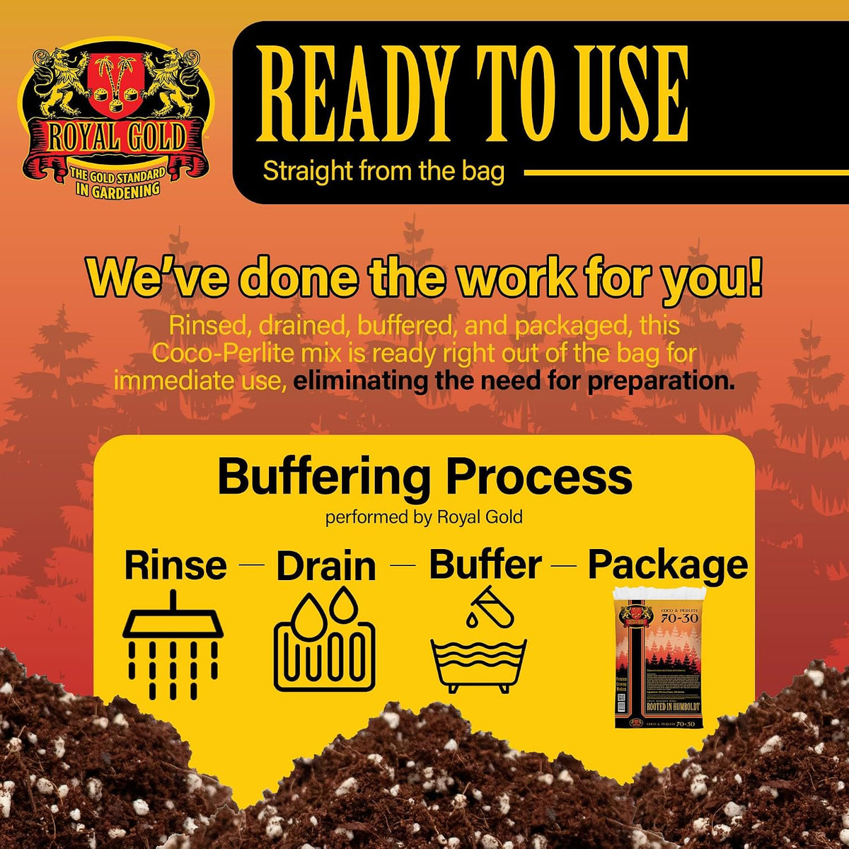 Royal Gold Coco and Perlite 70-30 growing medium - product feature 3