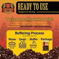 Royal Gold Coco and Perlite 70-30 growing medium - product feature 3