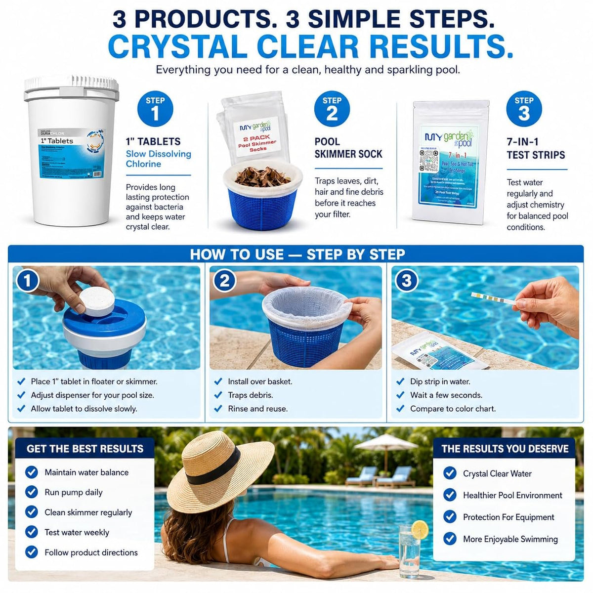 Haviland Durachlor 1 Inch Tablets 50 lb with My Garden Pool Scum Socks, Test Strip & Pool-IQ AI Assistant
