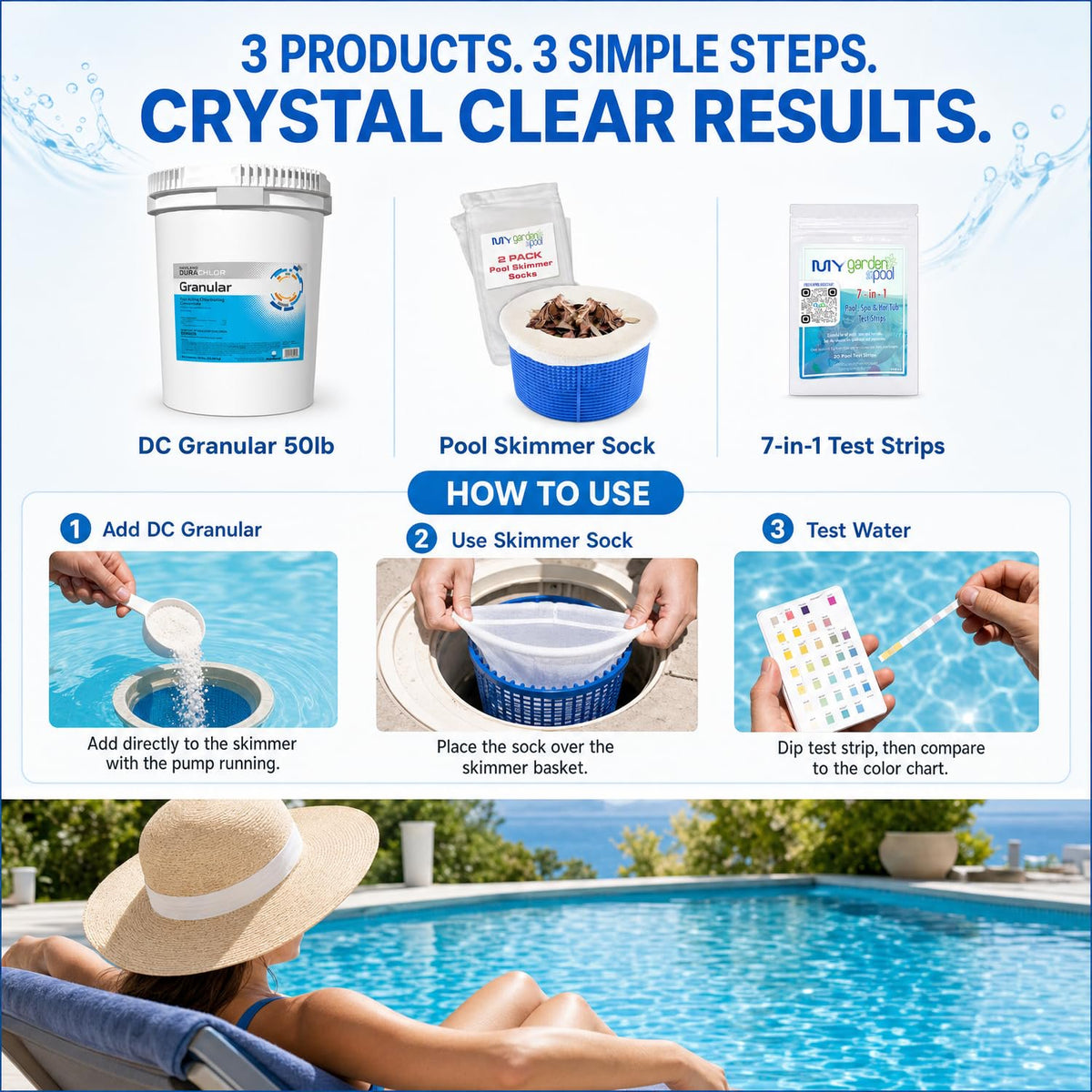 Haviland Durachlor Granular 50 lb with My Garden Pool Scum Socks, Test Strip & Pool-IQ AI Assistant