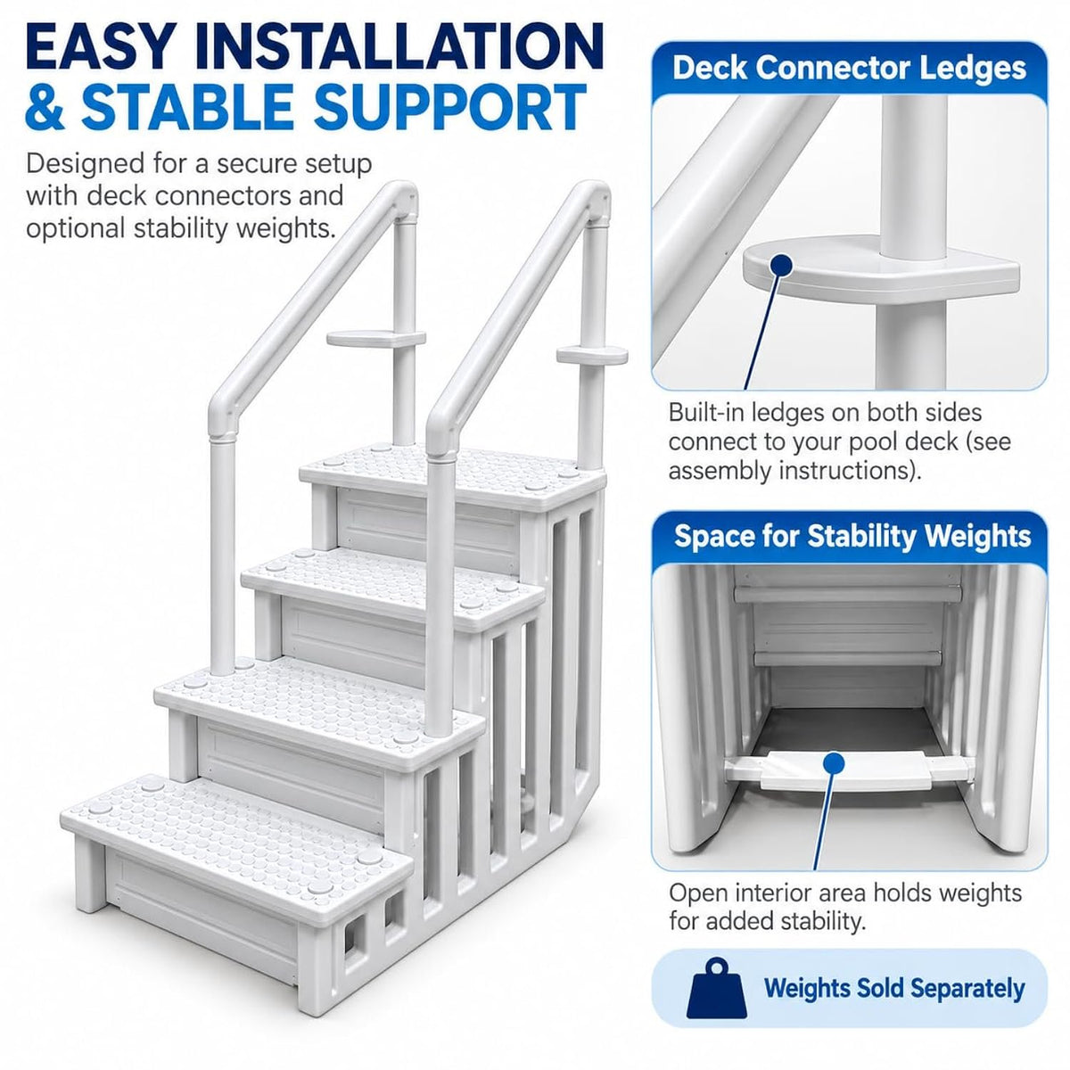 My Garden Pool 4-Step In-Pool Entry Stairs for 48–54 Inch Above-Ground Pools, Dual Handrails, Textured Step Surfaces, 2 Adjustable Deck Connectors and Slotted Side Panels, White