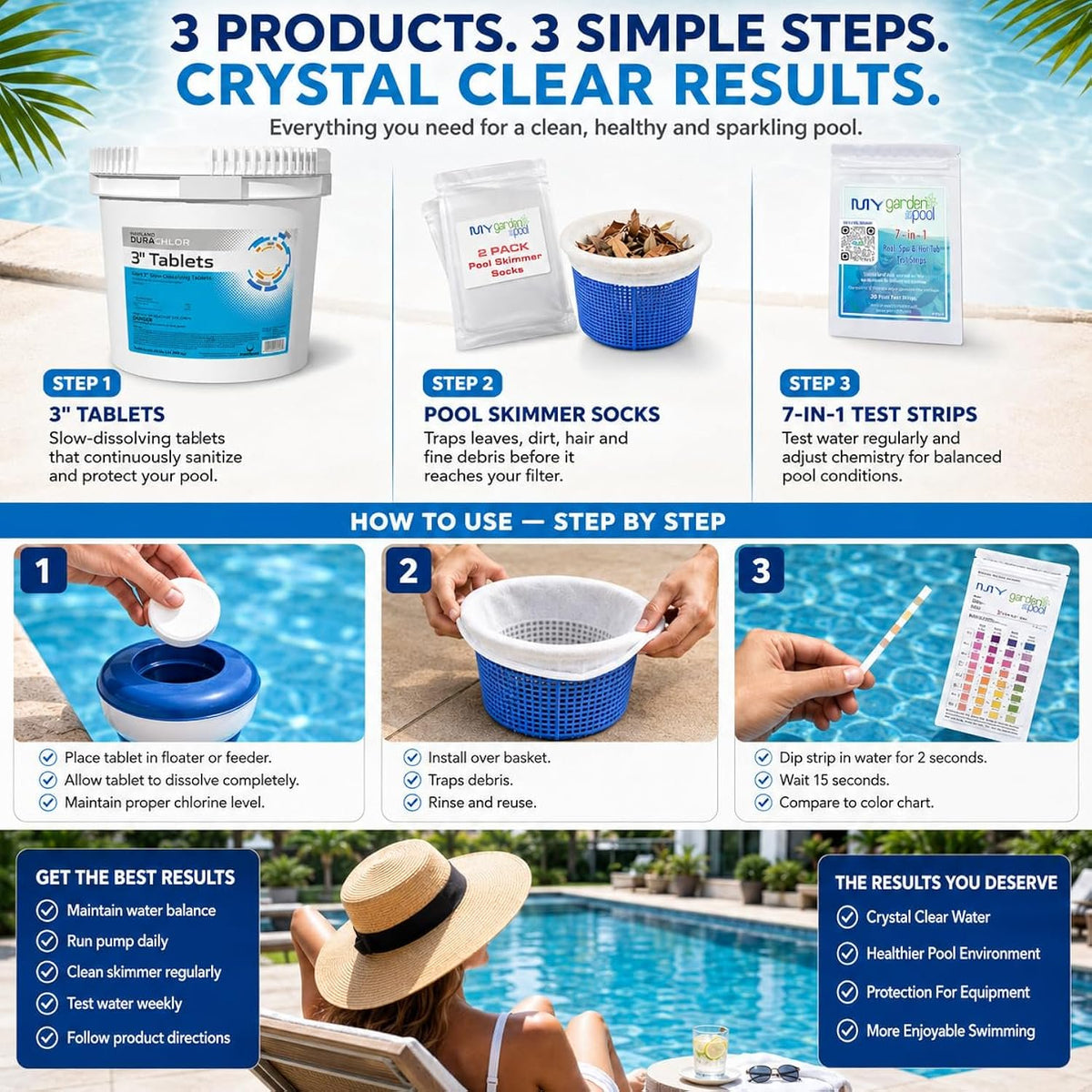 Haviland Durachlor 3 Inch Tabs 25 lb with My Garden Pool Scum Socks, Test Strip & Pool-IQ AI Assistant
